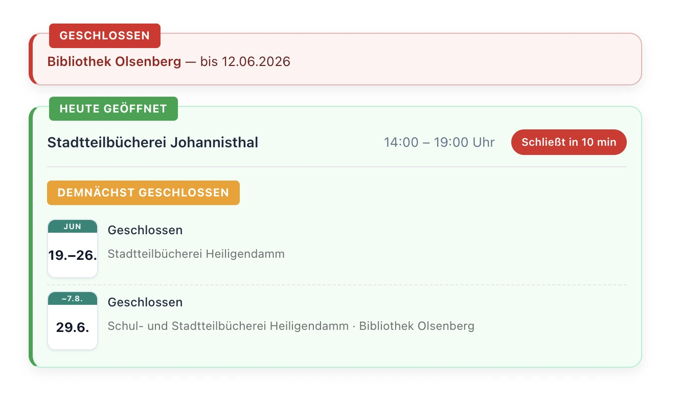 Der Öffnungsstatus live auf Ihrer Webseite